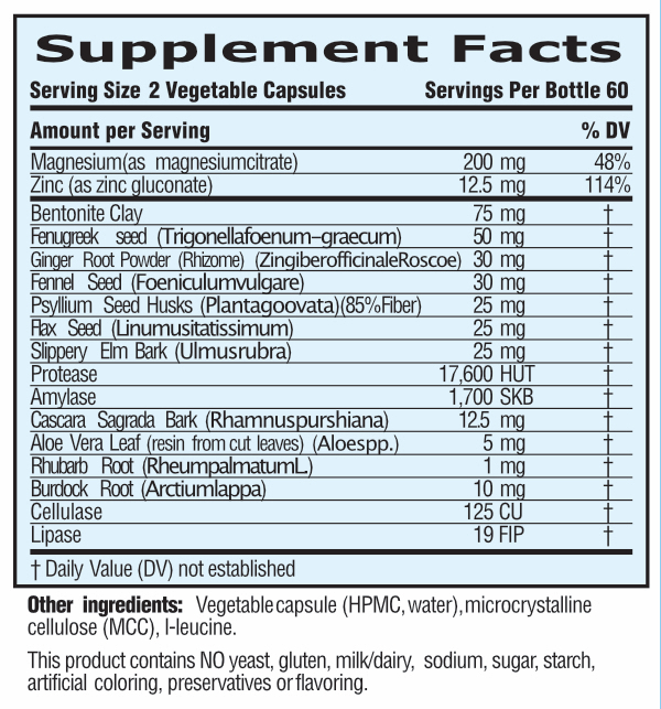 Fiberzyme with Enzymes