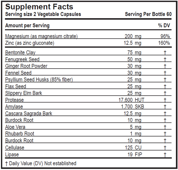 Fiberzyme with Enzymes