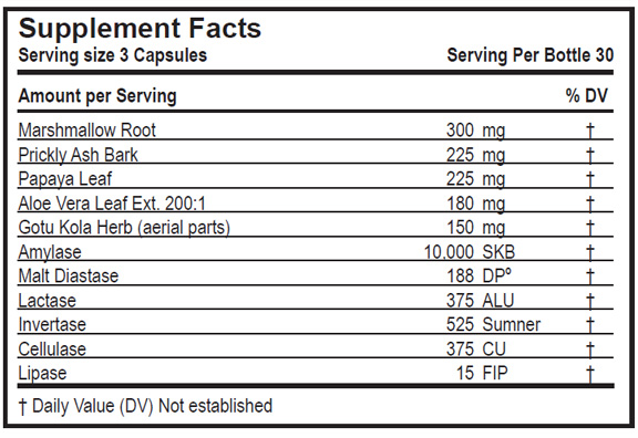Gastro with Enzymes